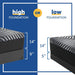 High Point Foam Mattress - Atchison Furniture Company (Atchison, KS)