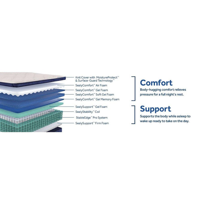 Dream Waves Spring Mattress - Atchison Furniture Company (Atchison, KS)