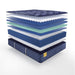 Remmington Innerspring Mattress - Atchison Furniture Company (Atchison, KS)