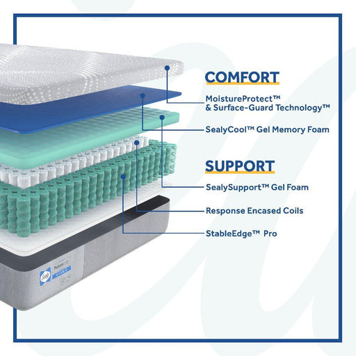 Medina Hybrid Mattress - Atchison Furniture Company (Atchison, KS)
