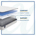 Autumn Ash Innerspring Mattress - Atchison Furniture Company (Atchison, KS)