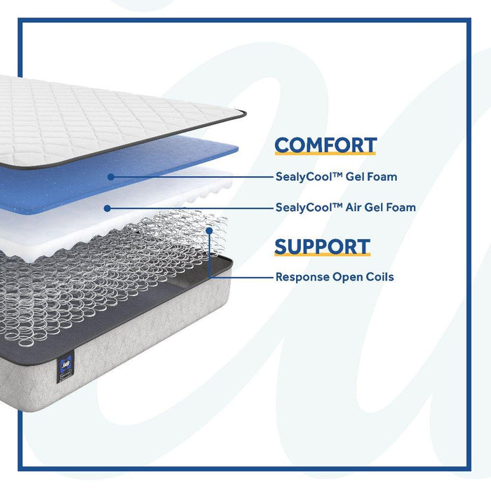 Gilroy Innerspring Mattress - Atchison Furniture Company (Atchison, KS)