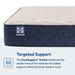 Safa Park Spring Mattress - Atchison Furniture Company (Atchison, KS)