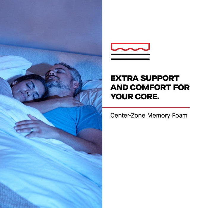 Fuller Spring Mattress - Atchison Furniture Company (Atchison, KS)