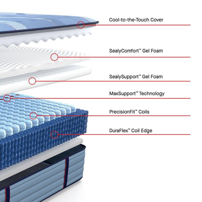 Sulina Spring Mattress - Atchison Furniture Company (Atchison, KS)