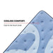 Sulina Spring Mattress - Atchison Furniture Company (Atchison, KS)