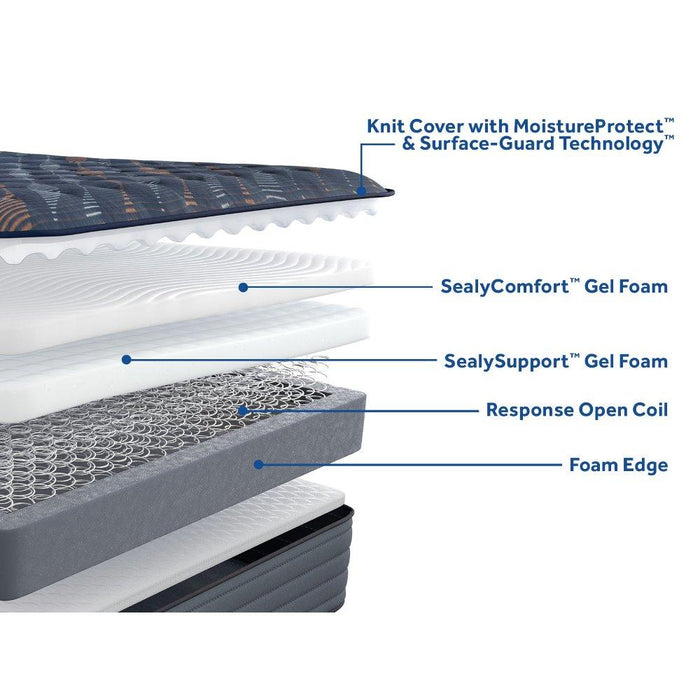Warner Spring Mattress - Atchison Furniture Company (Atchison, KS)