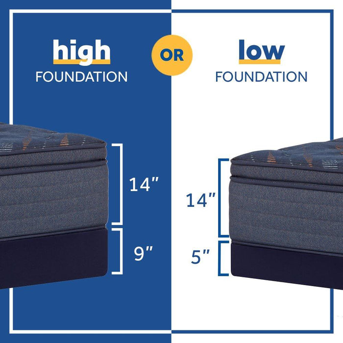 Warner Spring Mattress - Atchison Furniture Company (Atchison, KS)