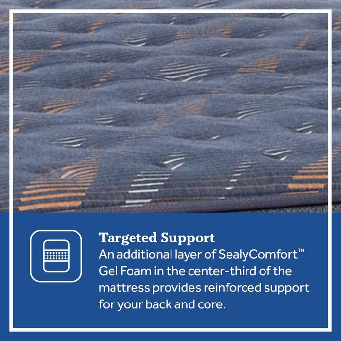Warner Spring Mattress - Atchison Furniture Company (Atchison, KS)