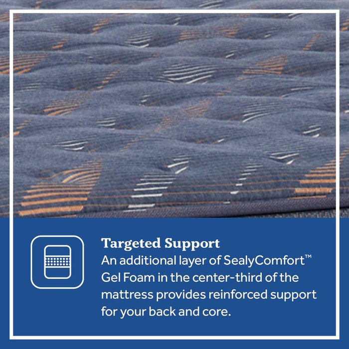 Warner Spring Mattress - Atchison Furniture Company (Atchison, KS)