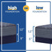 Warner Spring Mattress - Atchison Furniture Company (Atchison, KS)