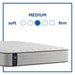 Diggens Innerspring Mattress - Atchison Furniture Company (Atchison, KS)