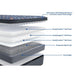 Warner Spring Mattress - Atchison Furniture Company (Atchison, KS)