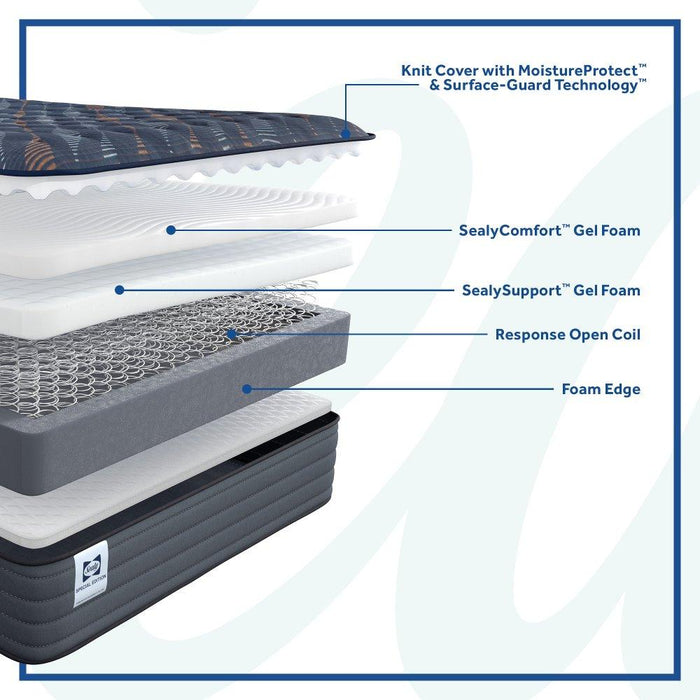 Warner Spring Mattress - Atchison Furniture Company (Atchison, KS)