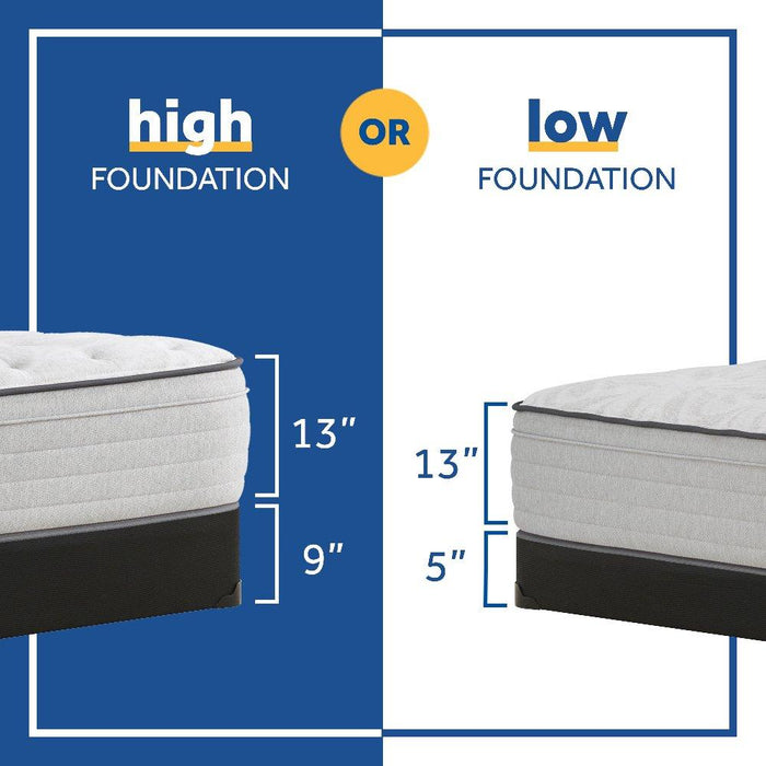 Diggens Innerspring Mattress - Atchison Furniture Company (Atchison, KS)