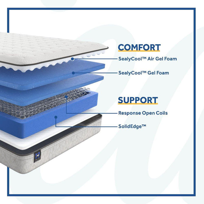 Winter Green Innerspring Mattress - Atchison Furniture Company (Atchison, KS)