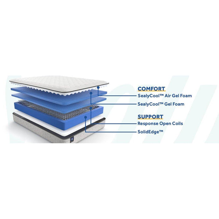 Deaton II Innerspring Mattress - Atchison Furniture Company (Atchison, KS)