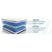 Hayward Innerspring Mattress - Atchison Furniture Company (Atchison, KS)