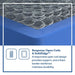 Deaton II Innerspring Mattress - Atchison Furniture Company (Atchison, KS)