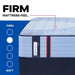 Haverford Spring Mattress - Atchison Furniture Company (Atchison, KS)