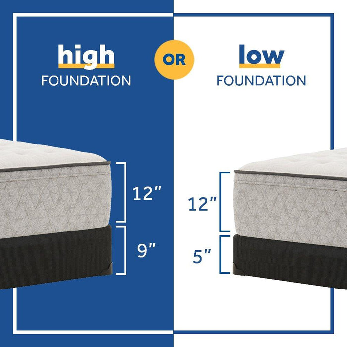 Winter Green Innerspring Mattress - Atchison Furniture Company (Atchison, KS)
