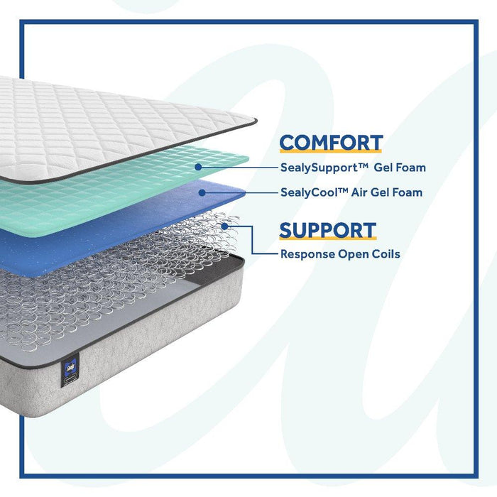 Calhoun II Innerspring Mattress - Atchison Furniture Company (Atchison, KS)