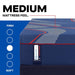 Albany II Hybrid Mattress - Atchison Furniture Company (Atchison, KS)