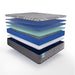 Cathedral Cove Hybrid Mattress - Atchison Furniture Company (Atchison, KS)