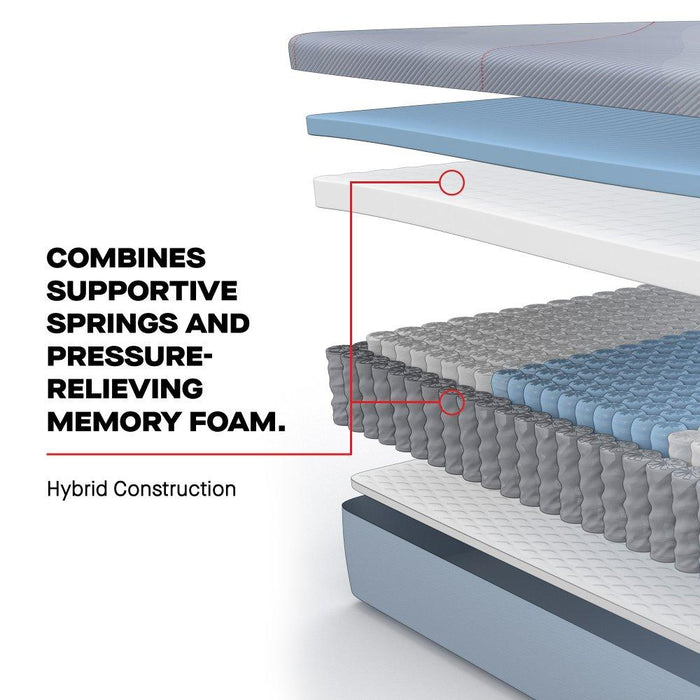 Kennett Hybrid Mattress - Atchison Furniture Company (Atchison, KS)