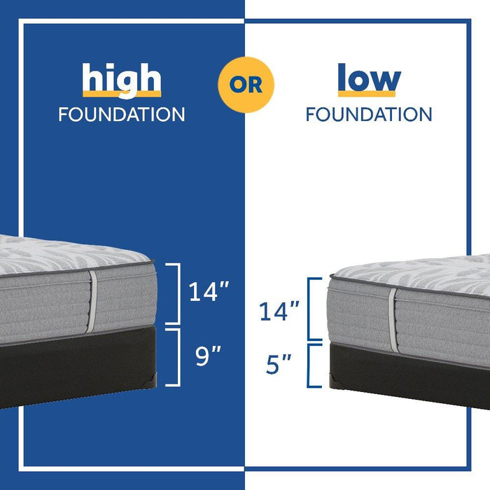 Silver Pine Innerspring Mattress - Atchison Furniture Company (Atchison, KS)
