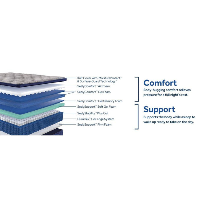 Garden Hills Spring Mattress - Atchison Furniture Company (Atchison, KS)