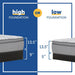 Philben Innerspring Mattress - Atchison Furniture Company (Atchison, KS)