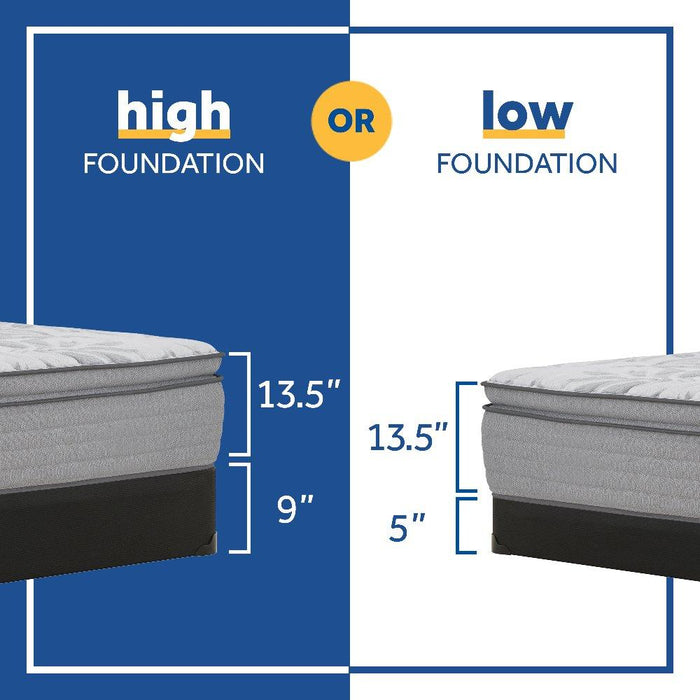 Kenaston II Innerspring Mattress - Atchison Furniture Company (Atchison, KS)