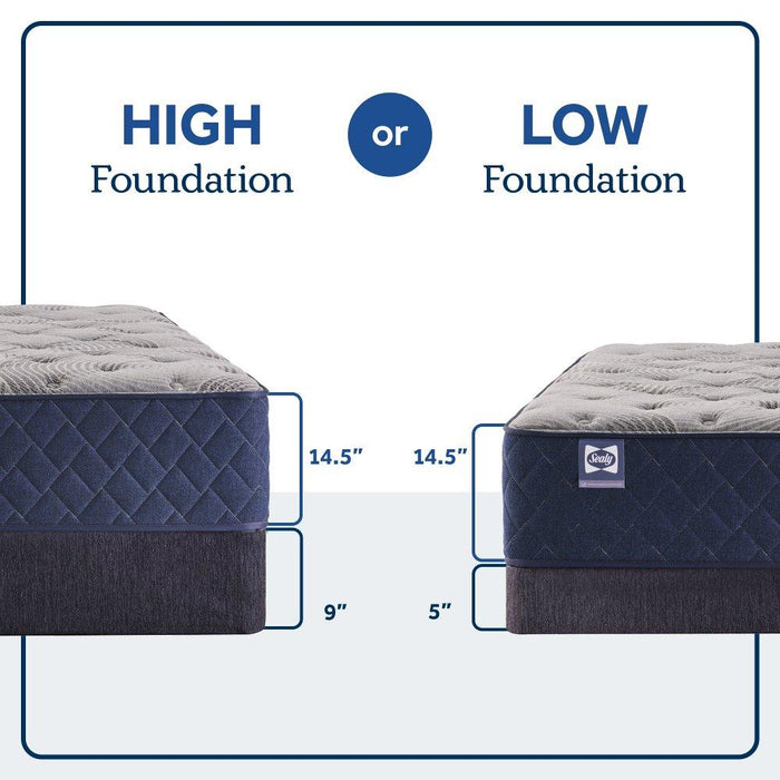 Golden Spirit Spring Mattress - Atchison Furniture Company (Atchison, KS)
