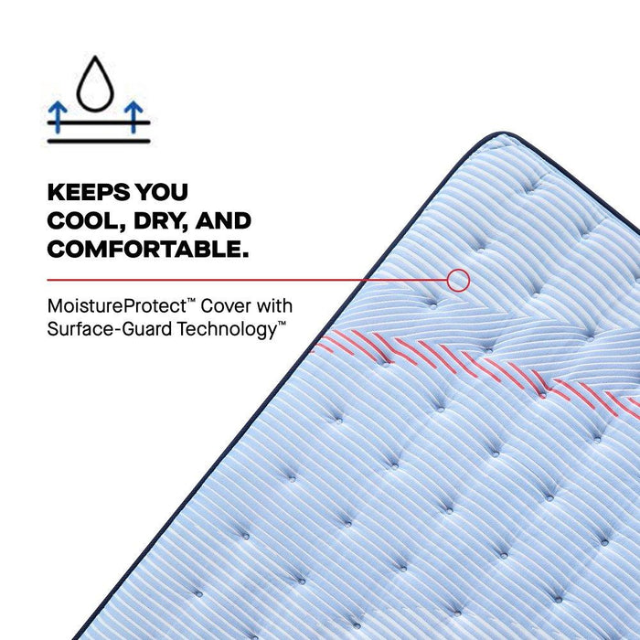 Dudley Spring Mattress - Atchison Furniture Company (Atchison, KS)