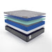 Miami Hybrid Mattress - Atchison Furniture Company (Atchison, KS)