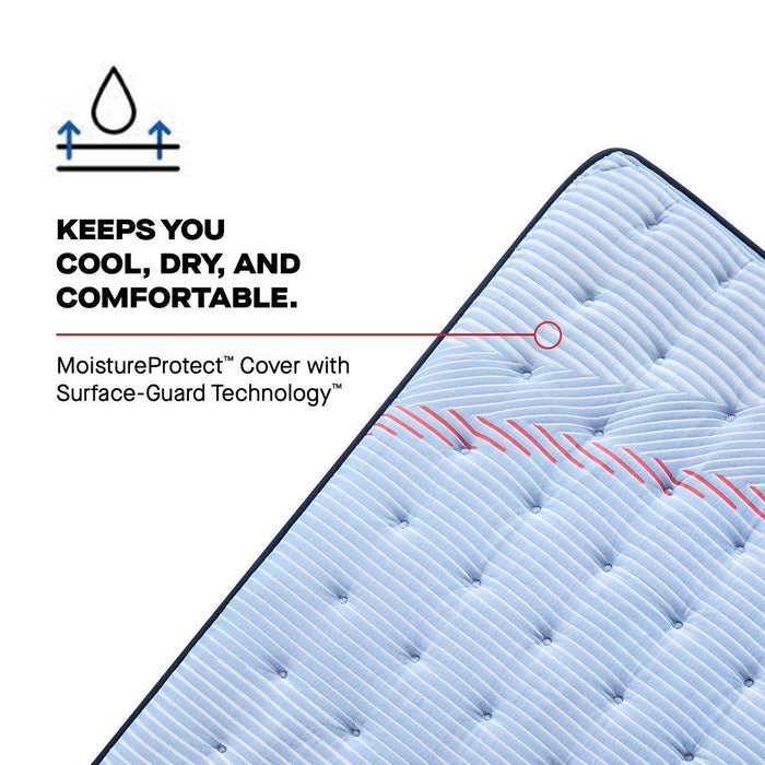 Fayette Spring Mattress - Atchison Furniture Company (Atchison, KS)