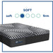 High Point Hybrid Mattress - Atchison Furniture Company (Atchison, KS)