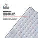 Medina IITight Top Spring Mattress - Atchison Furniture Company (Atchison, KS)