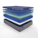 Grand Jewel Hybrid Mattress - Atchison Furniture Company (Atchison, KS)