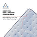 Plainfield Mattress - Atchison Furniture Company (Atchison, KS)