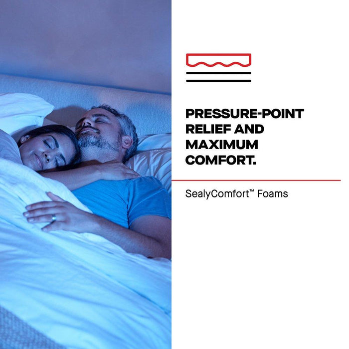 Plainfield Spring Mattress - Atchison Furniture Company (Atchison, KS)