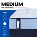 Lovato Spring Mattress - Atchison Furniture Company (Atchison, KS)