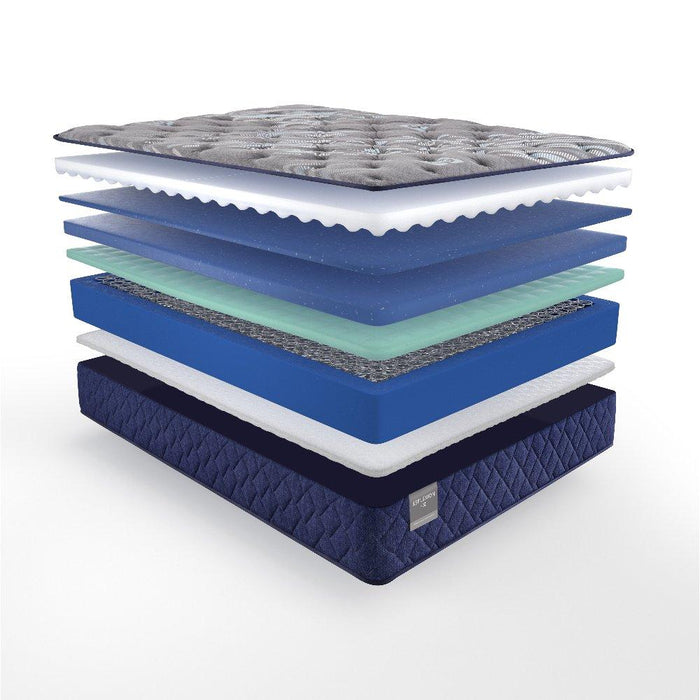 Grayson Innerspring Mattress - Atchison Furniture Company (Atchison, KS)
