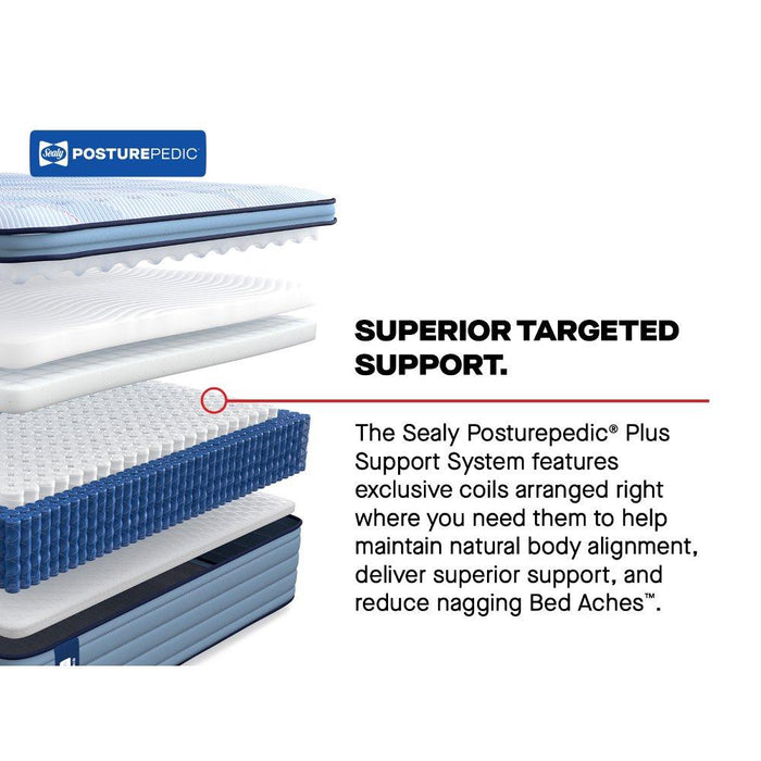 Paterson II Spring Mattress - Atchison Furniture Company (Atchison, KS)