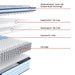 Medina II Spring Mattress - Atchison Furniture Company (Atchison, KS)