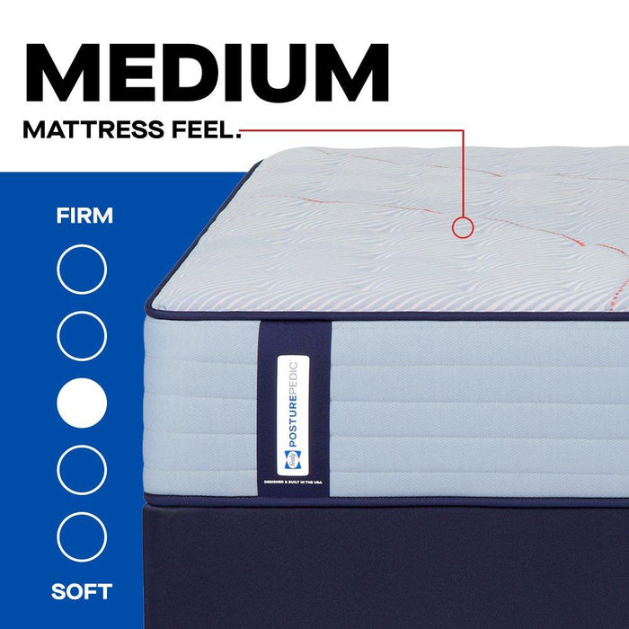 Dallas Spring Mattress - Atchison Furniture Company (Atchison, KS)