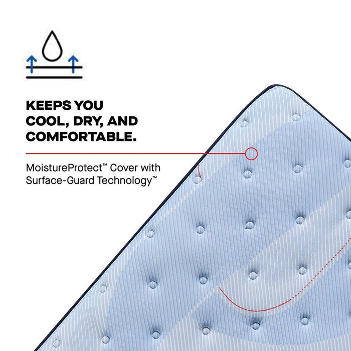 Lovato Spring Mattress - Atchison Furniture Company (Atchison, KS)