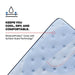 Hartsgrove Spring Mattress - Atchison Furniture Company (Atchison, KS)