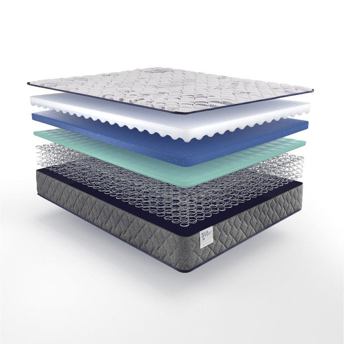 San Diego Innerspring Mattress - Atchison Furniture Company (Atchison, KS)